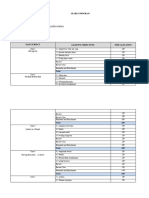 PROTA ENGLISH P3 (Yearly Program)