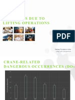 Preventing Accidents Due - Lifting Operation WSH SG