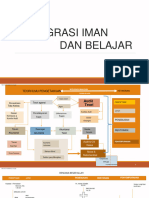 Belajar