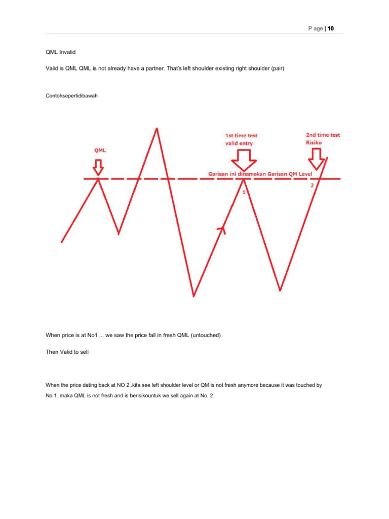QM2 | PDF