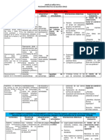 PROGRAMA ANALÍTICO 2dos