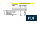 Utility Power Comparision