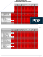 Rekapevaluasipelatihan PKA16