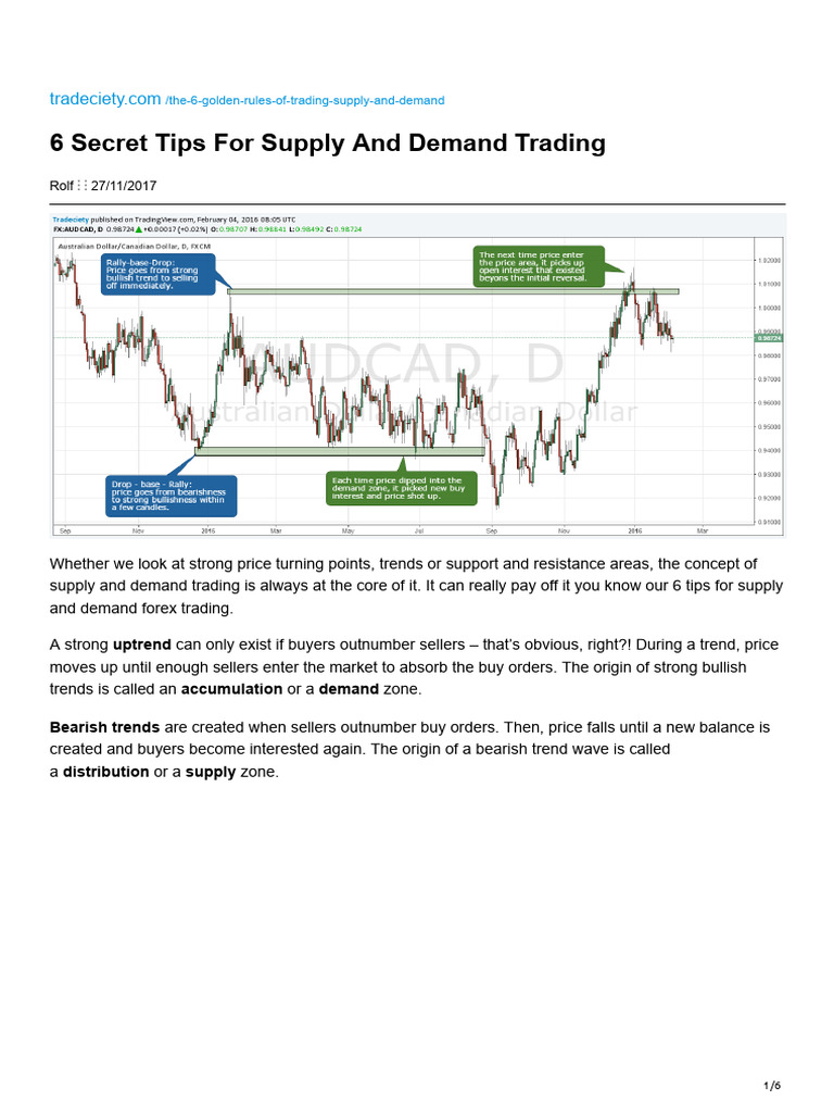 6 Secret Tips For Supply And Demand Trading | PDF | Market Trend | Prices