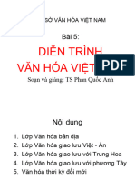 Tailieuxanh Bai5dientrinhvhvn 3031