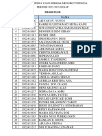 Nama Yang Berhak Wisuda 2022-2023 Genap