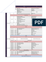 Rundown Industri Kreatif 13 & 14 Desember