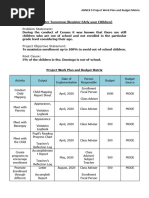 DepEd Key Performance Indicators 2028 | PDF | Performance Indicator ...