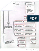 azienda