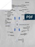 Q.-Clasificación Ciencias Forenses