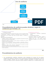 Revisiones Analíticas y Data Analisis