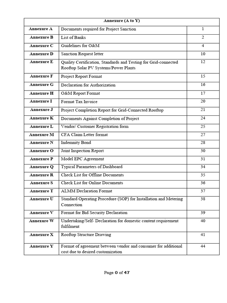 RTS Phase 2 Project Documentation Guide | PDF | Photovoltaics | Solar Panel