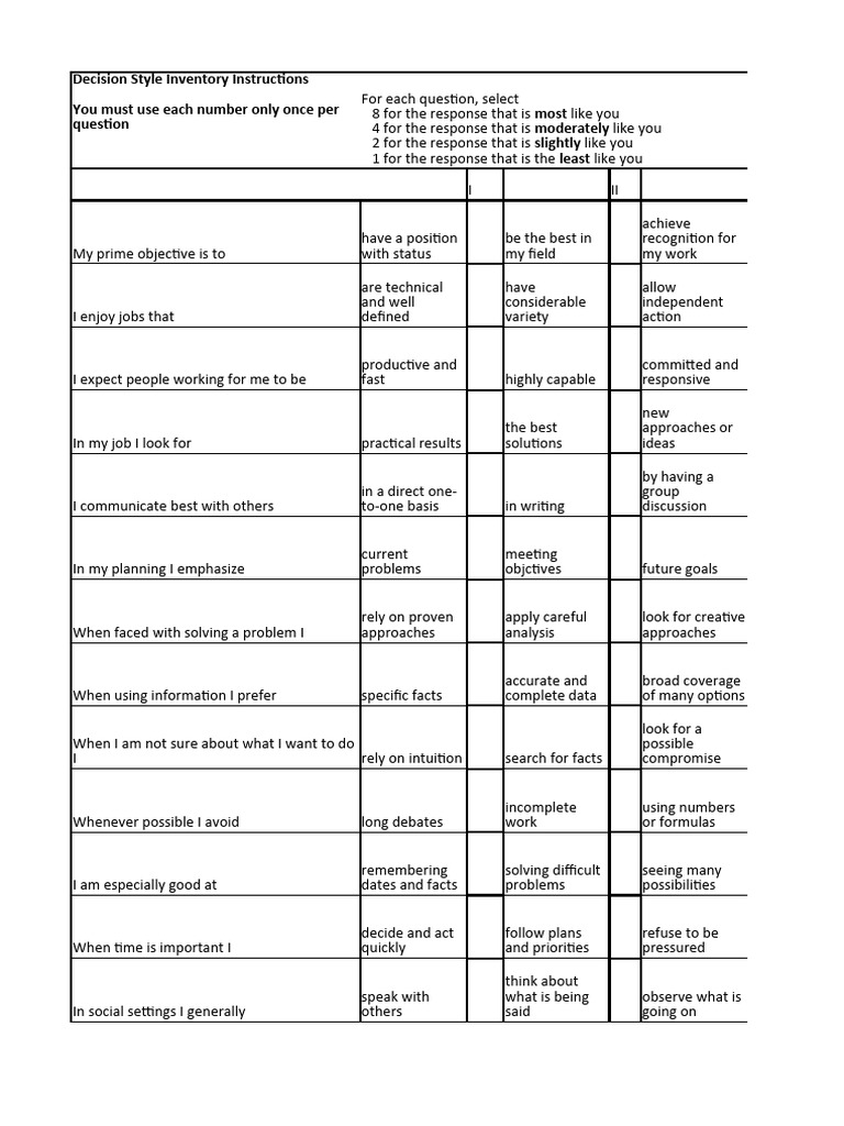 Decision Making Style Inventory Guide | PDF | Cognition | Psychology