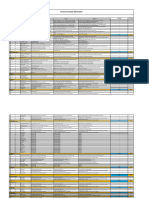 Checklist Building Maintenance: Id Cabang / Pos: Nama Cabang / Pos: Pic Cabang / Pos: 50600 Palangkaraya