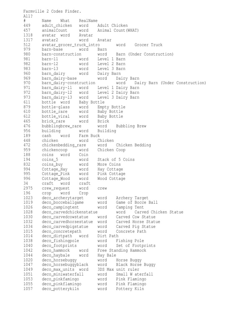 Farmville 2 Codes and Animal Guide | PDF | Barn | Rabbit
