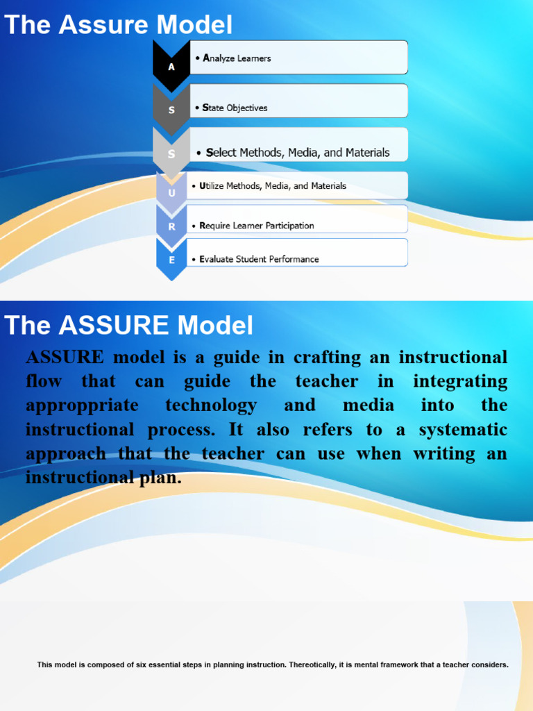 POWERPOINT ASSURE MODEL Student | PDF | Learning | Teachers