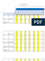 TABLE OF SPECIFICATION Quarter 3