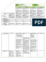 DLL - Science 3 - Q3 - Week 1