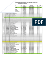 Fix Data Keberangkatan Upi Surabaya 11 Dan 12 November 2023.2 Update 10 Nop 2023