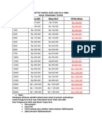 Daftaf Harga Nidi Dan Slo Area