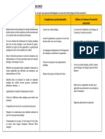 Tableau Des Compétences Licence en Droit