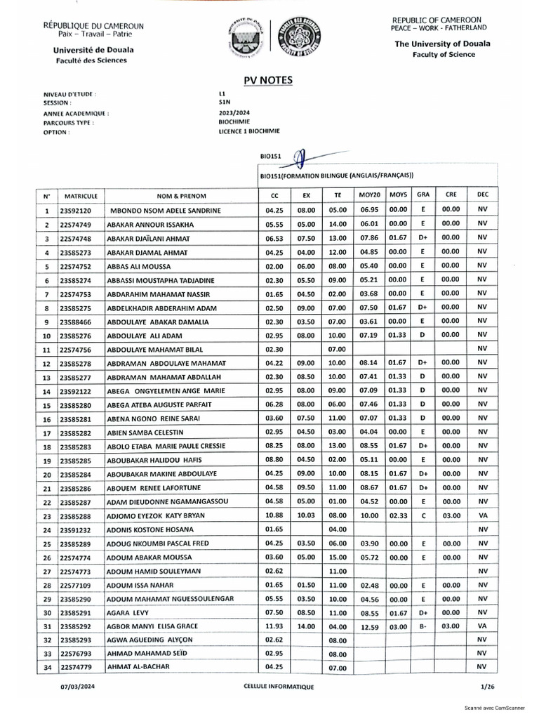 Bio151 SN1 23-24 BC1 | PDF
