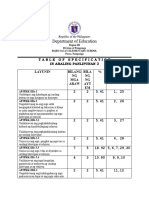 Tos Q3 Araling Panlipunan