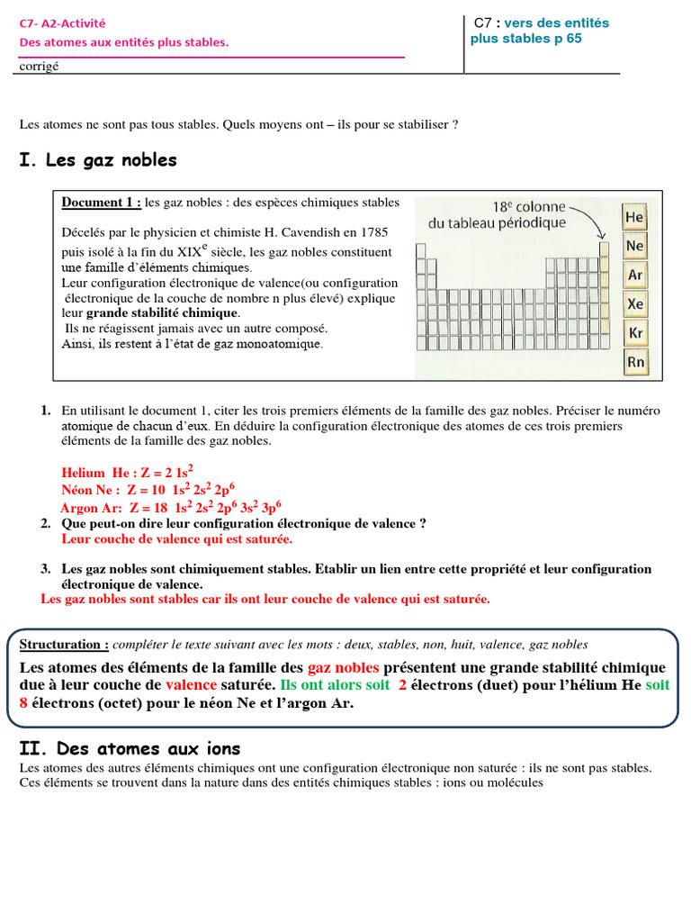 Atomes et stabilité chimique des ions | PDF | Atomes | Chimie