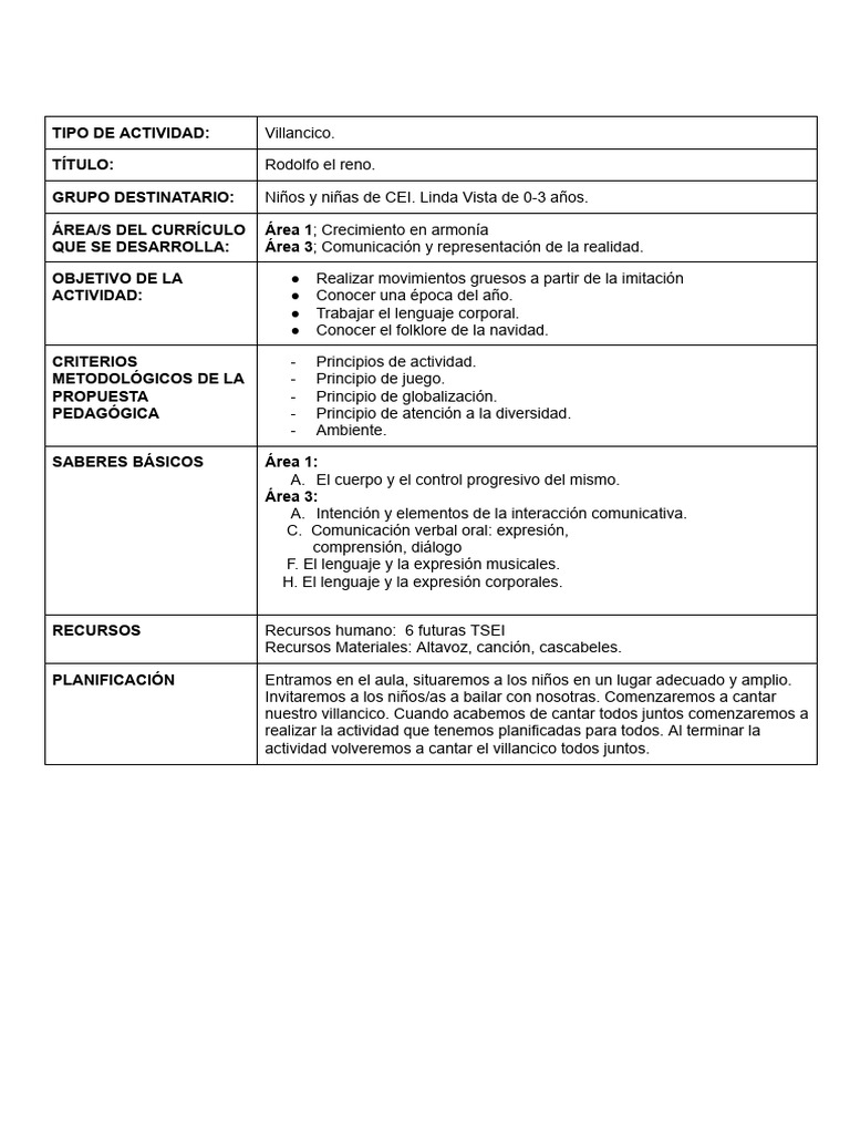Escuela Infantil Linda Vista PDF Plan de estudios Comunicación