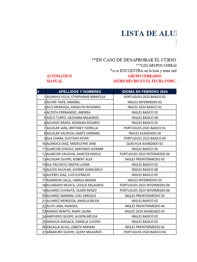 Lista de Cambio de Horario para Marzo 2024 | PDF | Idiomas del Reino ...