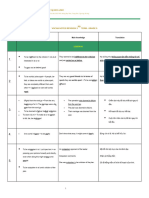 VOCAB NOTES REVISION 3 - KHỐI 9 (Bản đầy đủ)