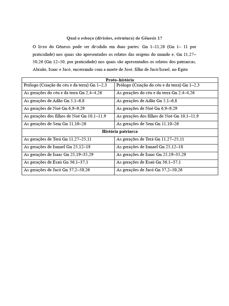 Genesis 1 34 Meaning