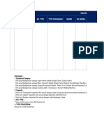 Format Data Sarana & Equipment Support