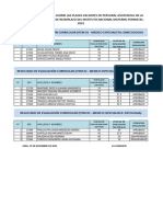 Resultado Evaluacion Conocimiento