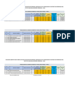 Cuadro Final Resultados Concurso