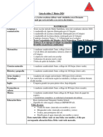 Lista Útiles 1° Básico 2024