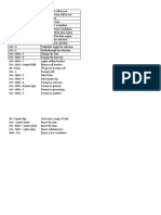 Excel Shorcuts