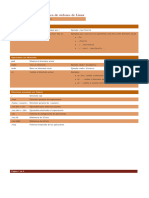 Referencia Rapida Ordenes Shell Linux