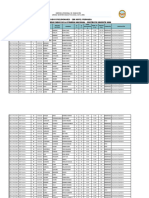 Resultados Preliminares Primaria 2024