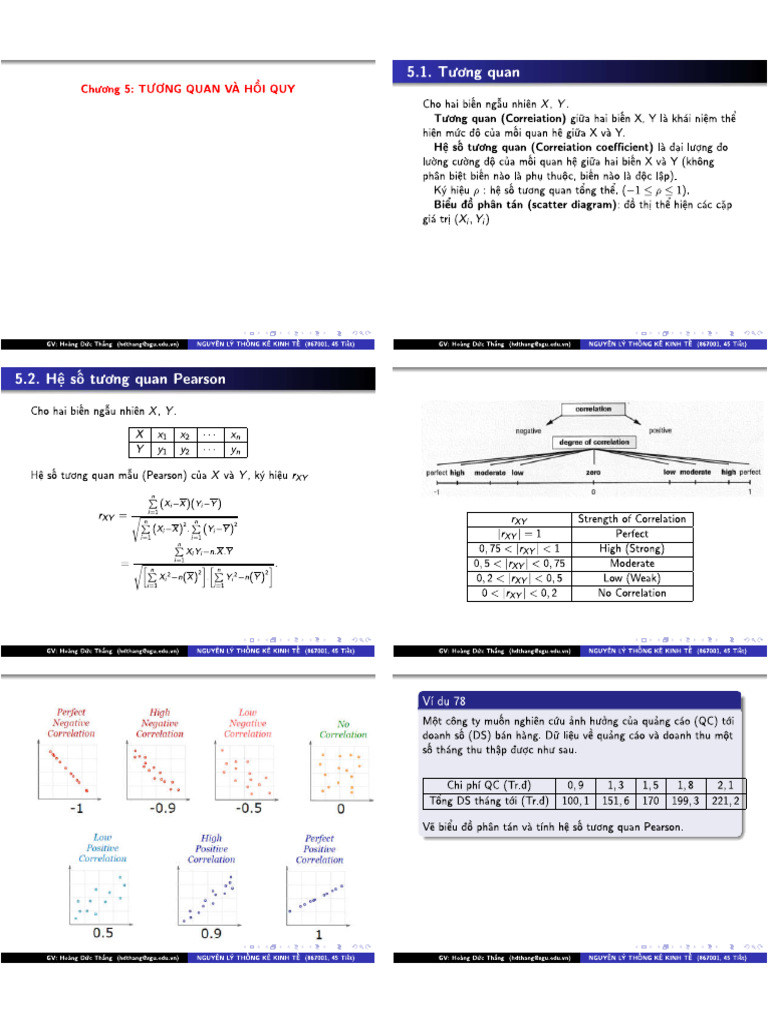 Nguyen-Ly-Thong-Ke-Kinh-Te - Hoang-Duc-Thang - 05.-Chuong-5-Lt-Tuong ...