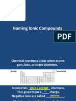 Naming Compounds Chemistry