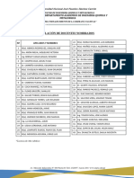 Lista de Docentes Nombrados 2022