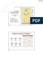 Electrocardiorafia