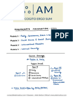 Module 1 - Polity & Governance Theme 1 - Topics 1 - 5