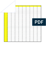 Tugas Analisis Validitas Excel Zaky