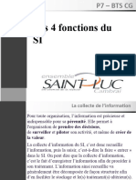 2 - Fonctions Du SI