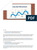 Three Act Structure 