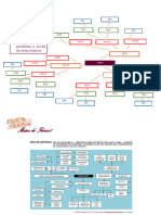 Mapa - Historias1