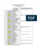 Daftar Kelompok Stase KDP