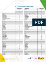 DignidadeMenstrual CE ListaMunicipios